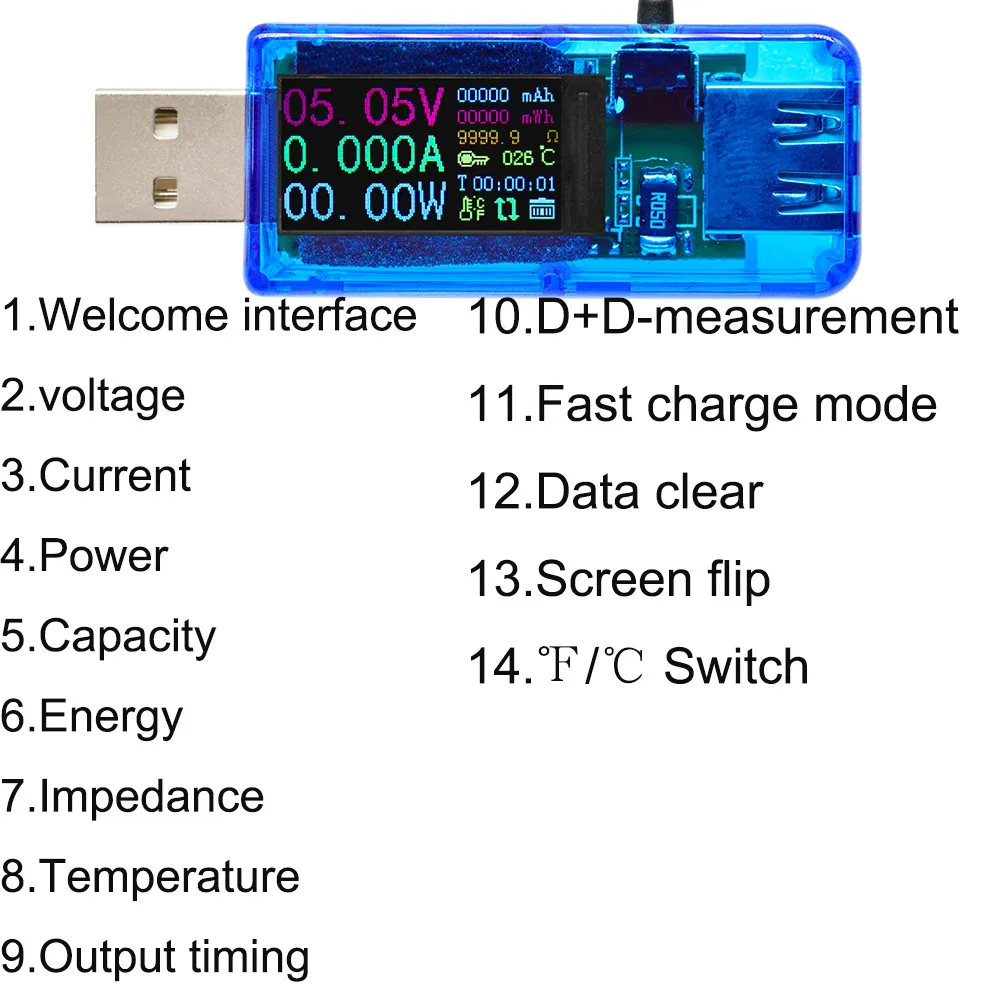 type 3 14 in 1 14/24 в 1 QC3.0 2,0 USB тестер постоянного тока цифровой вольтметр измеритель тока Амперметр детектор монитор Индикатор питания зарядное устройство - Цвет: type 3 14 in 1
