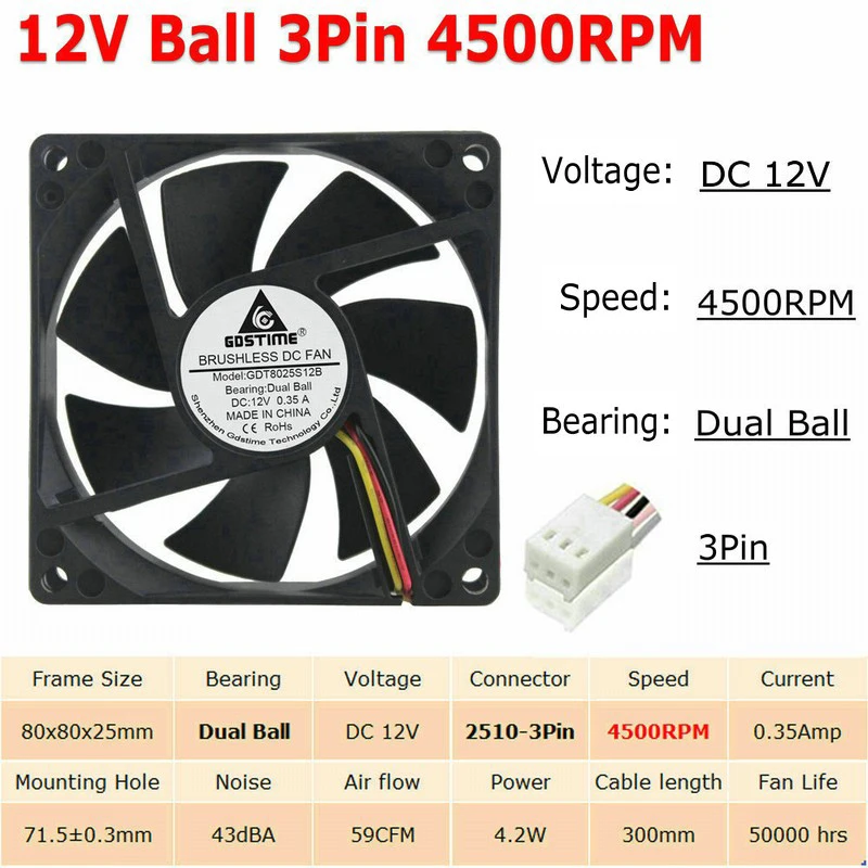 12V Ball 3P 4500RPM 2 шт./Партия шар 8 см 80 мм x 25 мм 8025 5 в 12 В 24 в 48 в DC бесщеточный чехол для компьютера PC cpu вентилятор охлаждения кулер 2 Pin 3Pin радиатор - Цвет лезвия: 12V Ball 3P 4500RPM