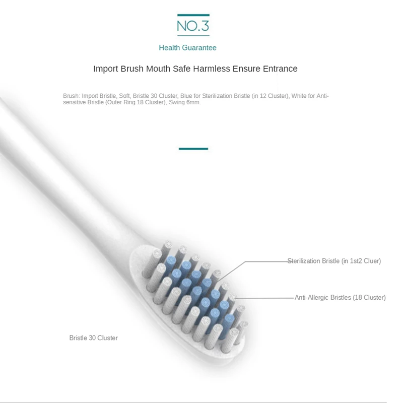 

Sonic Electric Toothbrush Smart Tooth Brush Ultrasonic Automatic Toothbrush 6 Modes USB Fast Rechargeable Adult IPX7 Waterproof