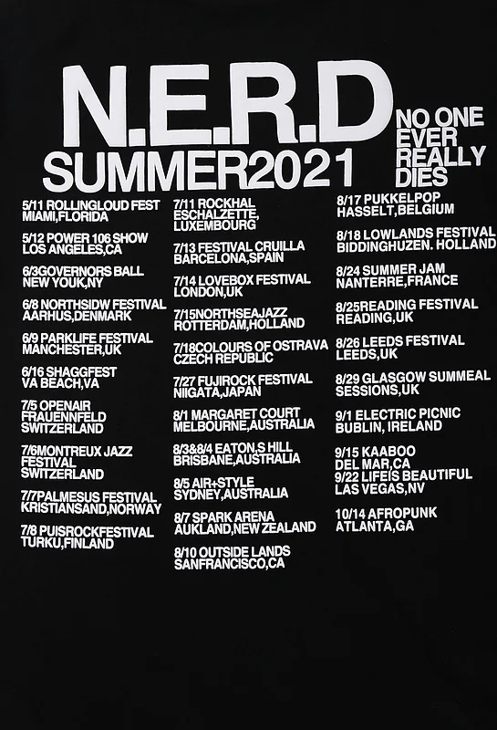 

2021 N.E.R.D. , Coouple 100%