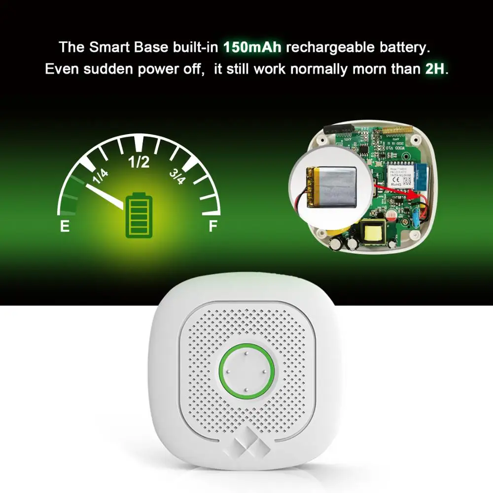 Беспроводная система сигнализации для дома Wolf-Guard Smart Tuya 433 МГц совместима с Alexa и