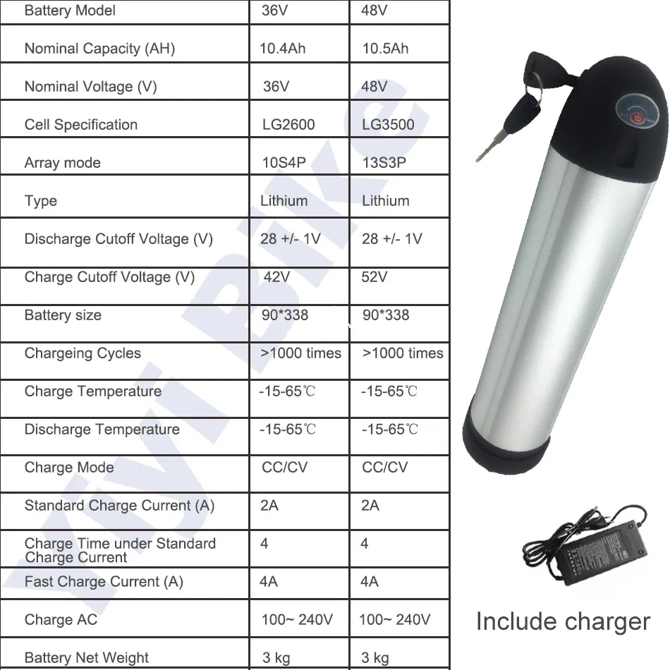 Электрический мотор-колесо 48V 36V 500W электрический велосипед Conversion Kit задний мотор для центрального движения, фара для электровелосипеда в комплект с Батарея 20 ''26'' 27,5 ''700c