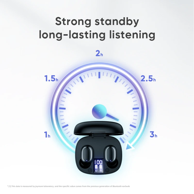 TL5 TWS беспроводные наушники HD стерео сенсорные Bluetooth с отпечатком пальца