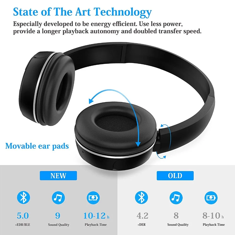 Fanshu Bluetooth наушники спортивные стерео Hands Free наушники через ухо Беспроводная музыкальная гарнитура Поддержка TF карты FM радио с микрофоном
