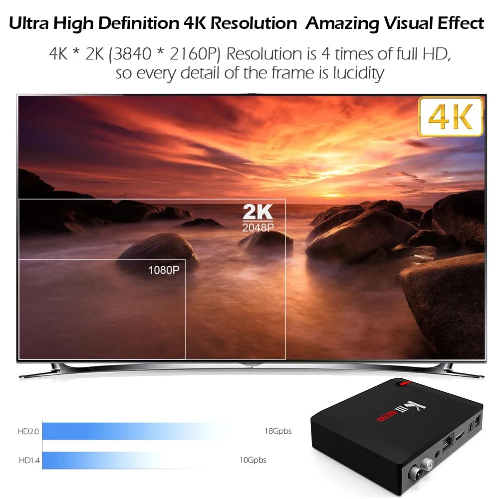 MECOOL KIII PRO DVB S2 T2 C Android 7 1 TV Box 3 Гб 16 ROM Amlogic S912 Восьмиядерный 2 4G/5G WiFi 4K 1000M Smart