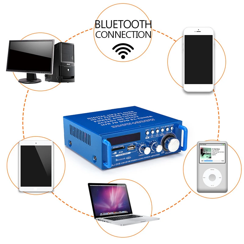 600W Audio Power Amplifier with EU Plug 12/220V 2 Channel Mini HIFI Wireless Bluetooth Digital Amp for Home Theater/Car | Электроника