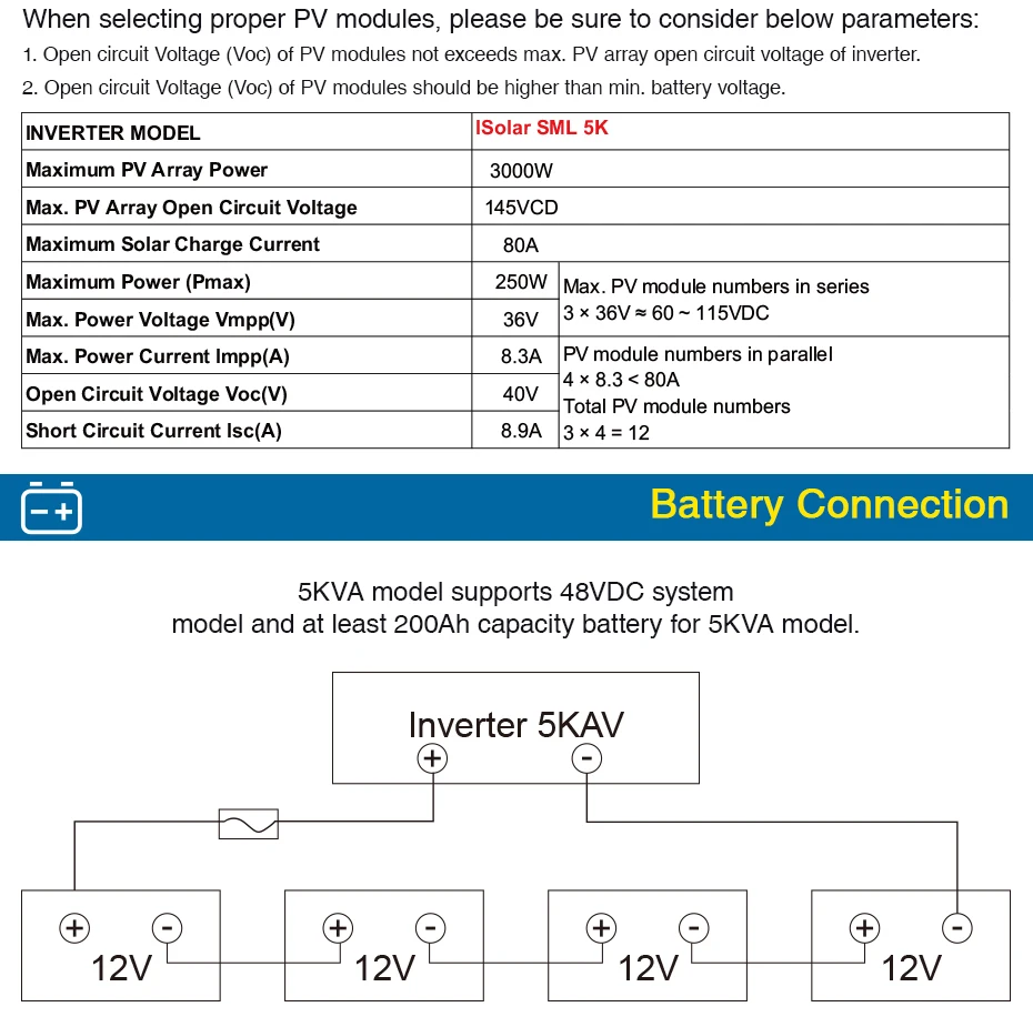 Источник питания Easun 5KVA солнечный инвертор 4000W 48V 230V Чистая синусоида гибридный инвертор Встроенный 60A MPPT Солнечный контроллер зарядное устройство