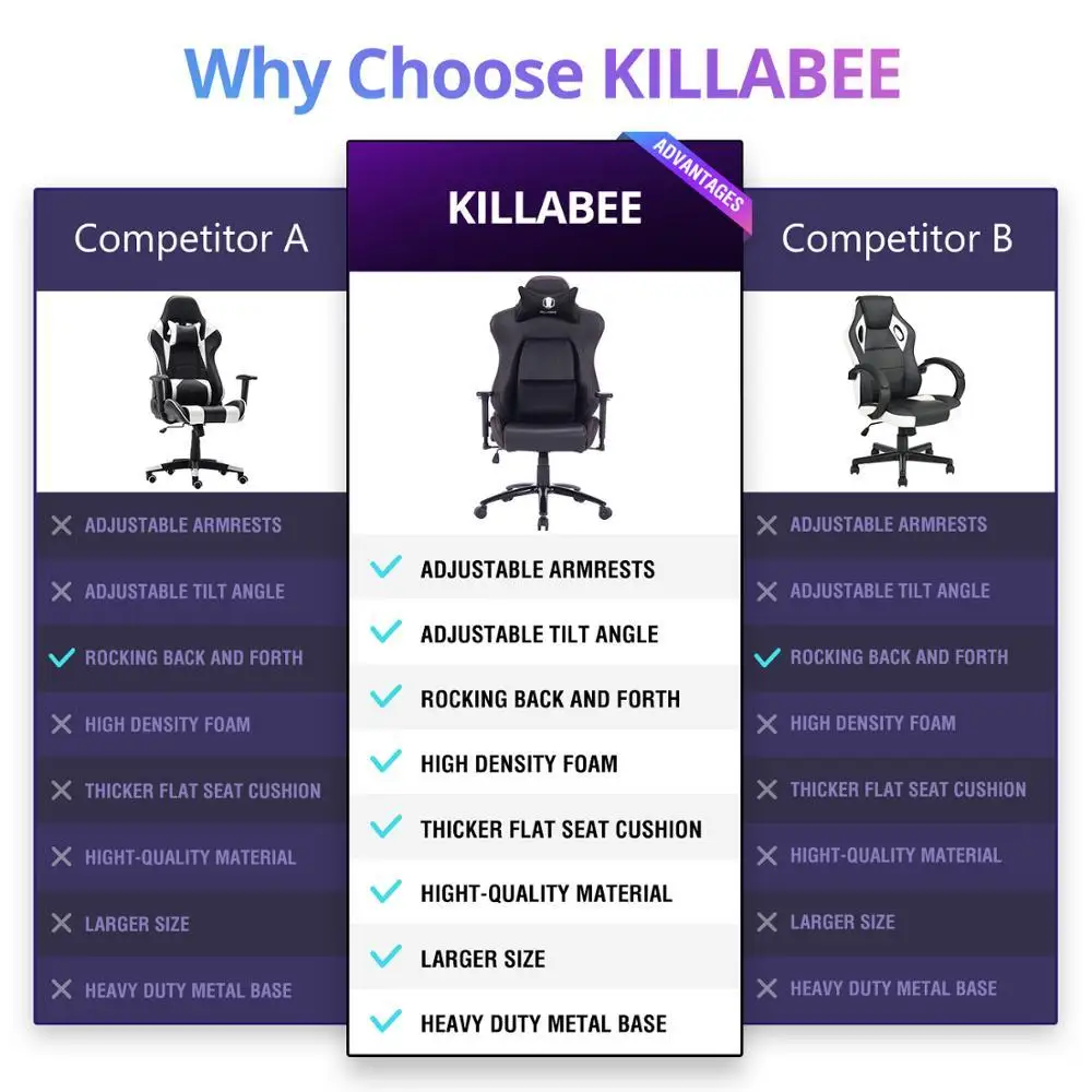KILLABEE 2019 игровое кресло гоночный офисный стул угол наклона спинки Эргономичный с