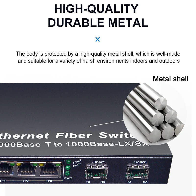 Gigabit Network SFP Fiber Switch 1000Mbps SFP Media Converter 2 SFP Fiber Port and  8 RJ45 Port 2G8E Fiber Ethernet Switch