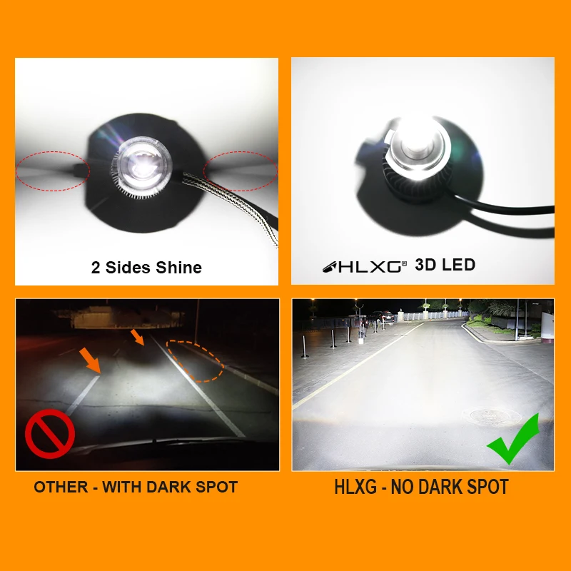 Светодиодсветодиодный лампы для автомобильных фар H1 H7 LED 360 H4 20000LM HB3 HB4 9012 HIR2