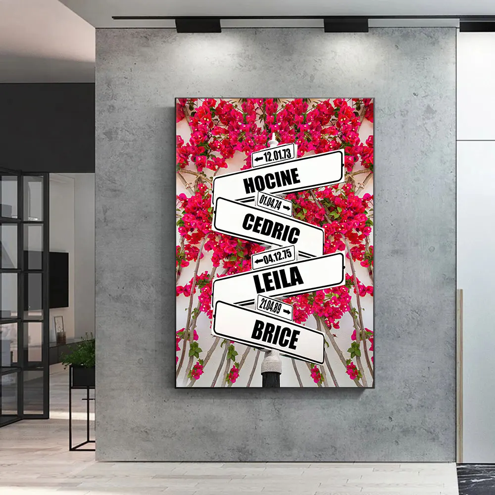 

Family Name Sign Canvas Personalized Painting Last Name Sign Family Established Sign Family Street Sign Print Posters Wall Decor