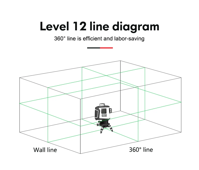 UNI-T LM560G 12 линий 3D Мощный зеленый лазерный уровень 360 горизонтальный вертикальный крест самонивелирующийся уровень измерительный прибор