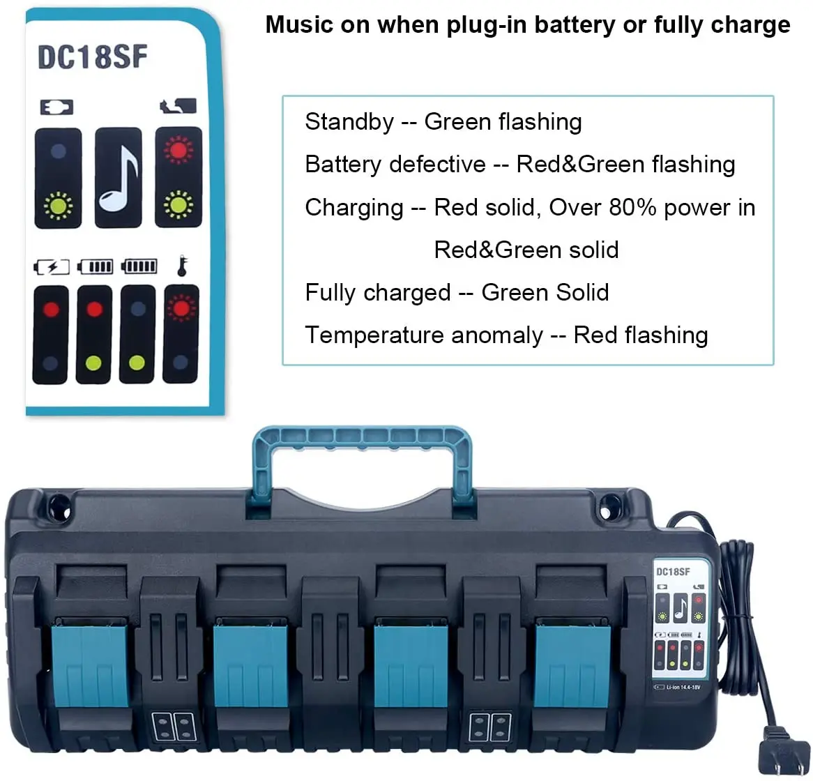 

For Makita DC18SF 4-Port Fast Optimized Charger 14.4V 18V Li-ion 3A Output Charger For BL1830,BL1430,DC18RC,DC18RD with USB port