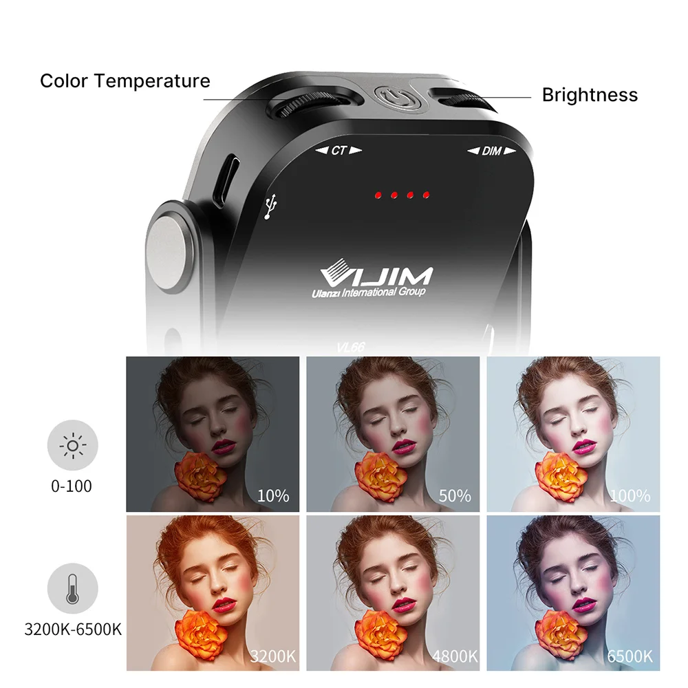 VIJIM VL66 мини видео светодиодный светильник CRI95 3200K-6500K Плавная диммируемая с