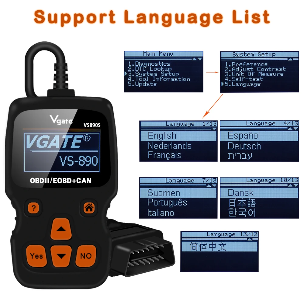 Автомобильный считыватель кодов Vgate VS890S инструмент для диагностики автомобиля OBD