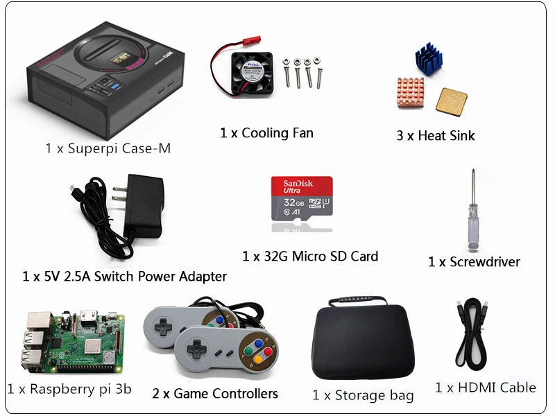 Kit 2 Retroflag SUPERPI Megapi чехол Raspberry Pi 3 Model B игровой консоли развлекательный с ТВ Видео игры плеер и 10000+ игры - Цвет: Kit 2