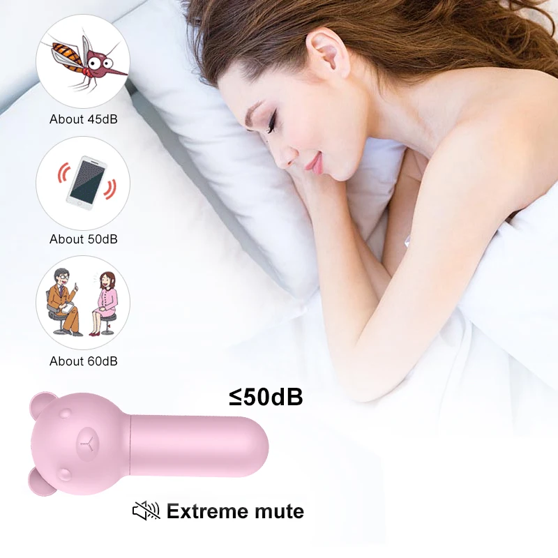 10 Частотный мини Вибратор вибрационный Мишка вибрирующий яйцо пули USB зарядка