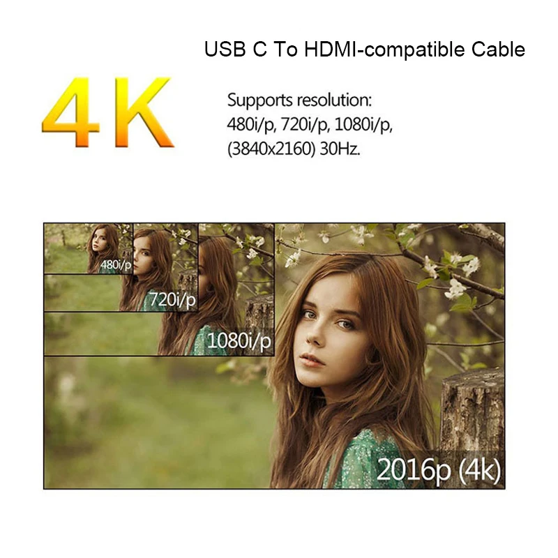 Тип C к hdmi совместимый адаптер HDTV видео кабель 1080P телефон телевизору конвертер