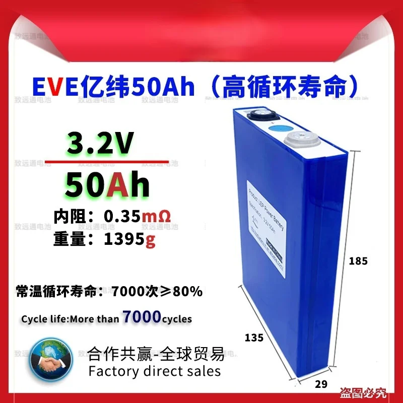 3.2V 50Ah for Tricycle,Motorcycle,Ebike Lithium Iron Phosphate(LiFePO4) Battery Pack of the Vehicle,Battery for Electric Car