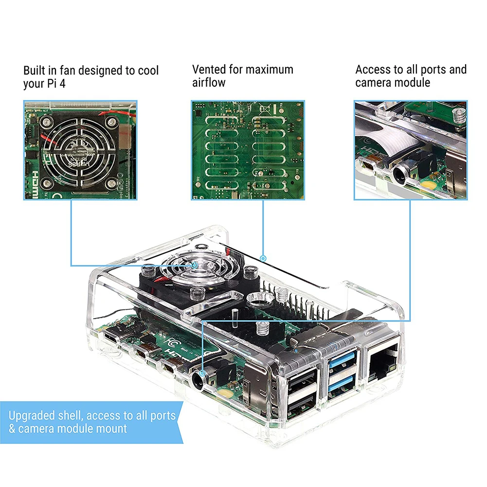 Защитный чехол из АБС-пластика с защитной крышкой корпуса вентилятора