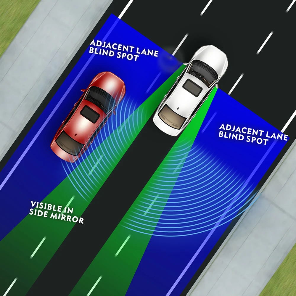 Комплект обнаружения слепого пятна с СВЧ датчиком визуальные и слуховые