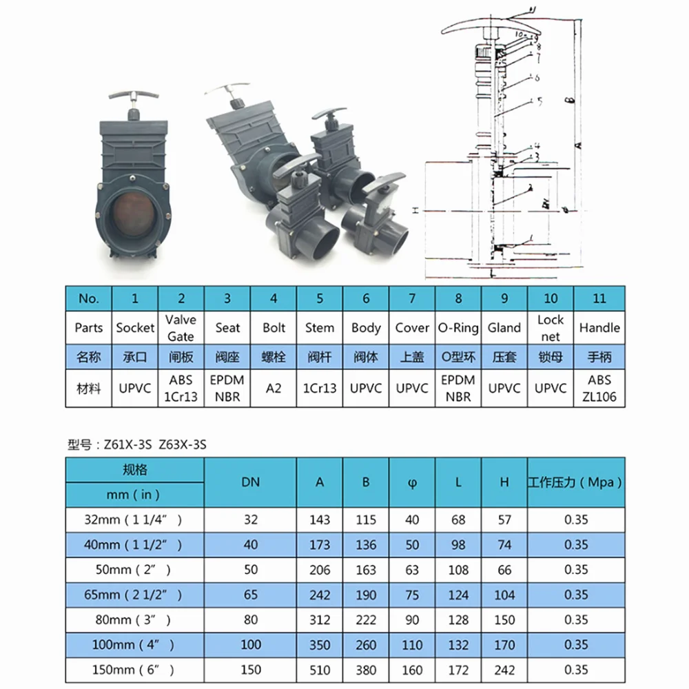 Раздвижная задвижка DN32/DN40/DN50/DN65/DN80 из НПВХ 1 5 дюйма/2 дюйма/3 дюйма | Обустройство