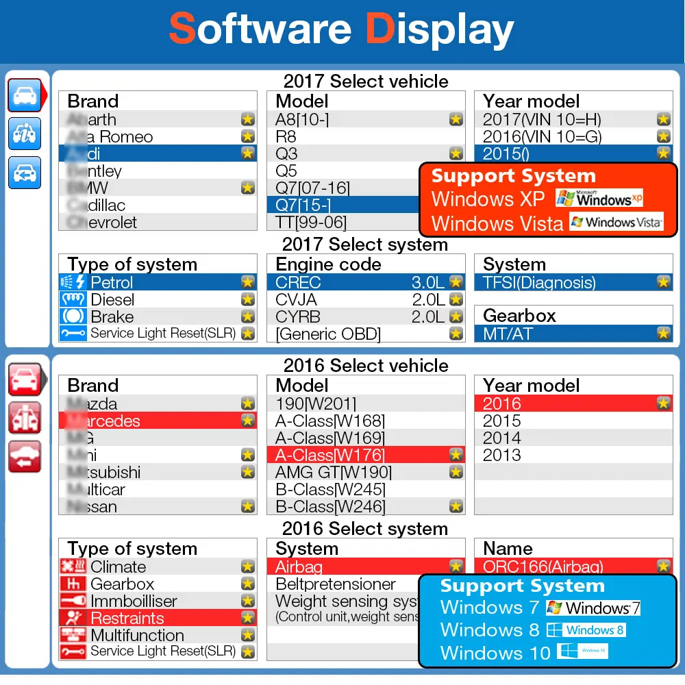 Новинка VCI 2018.R0 / 2017.R3 с KEYGEN Multidiag PRO TCS Bluetooth зеленый двойной PCB V3.0 OBD2 сканер