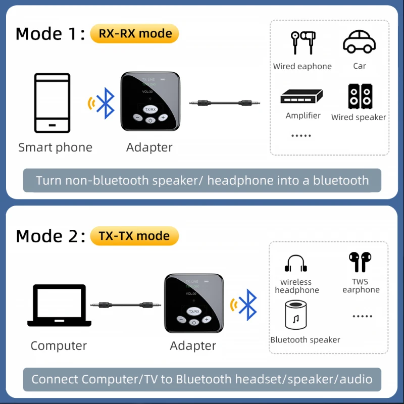 Bluetooth совместимый аудиопередатчик 5 0 приемник RCA 3 мм Aux разъем USB ключ Музыкальный