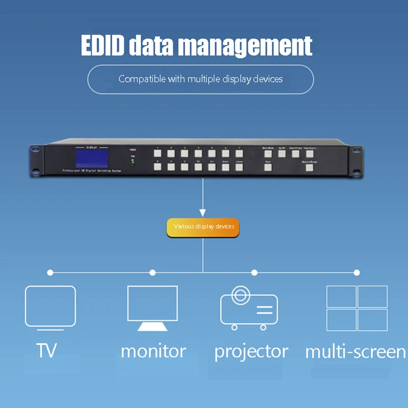 4K сетевой HD смешанный Матричный Коммутатор HDMI цифровая матрица 4 в выхода