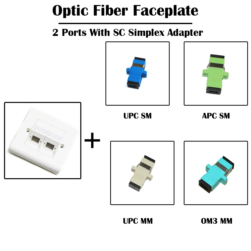 

2 Ports SC Simplex Optic Fiber Faceplate with UPC/APC Adapter SM Single Mode MM Multi Mode Ethernet FTTH FTTD Networking
