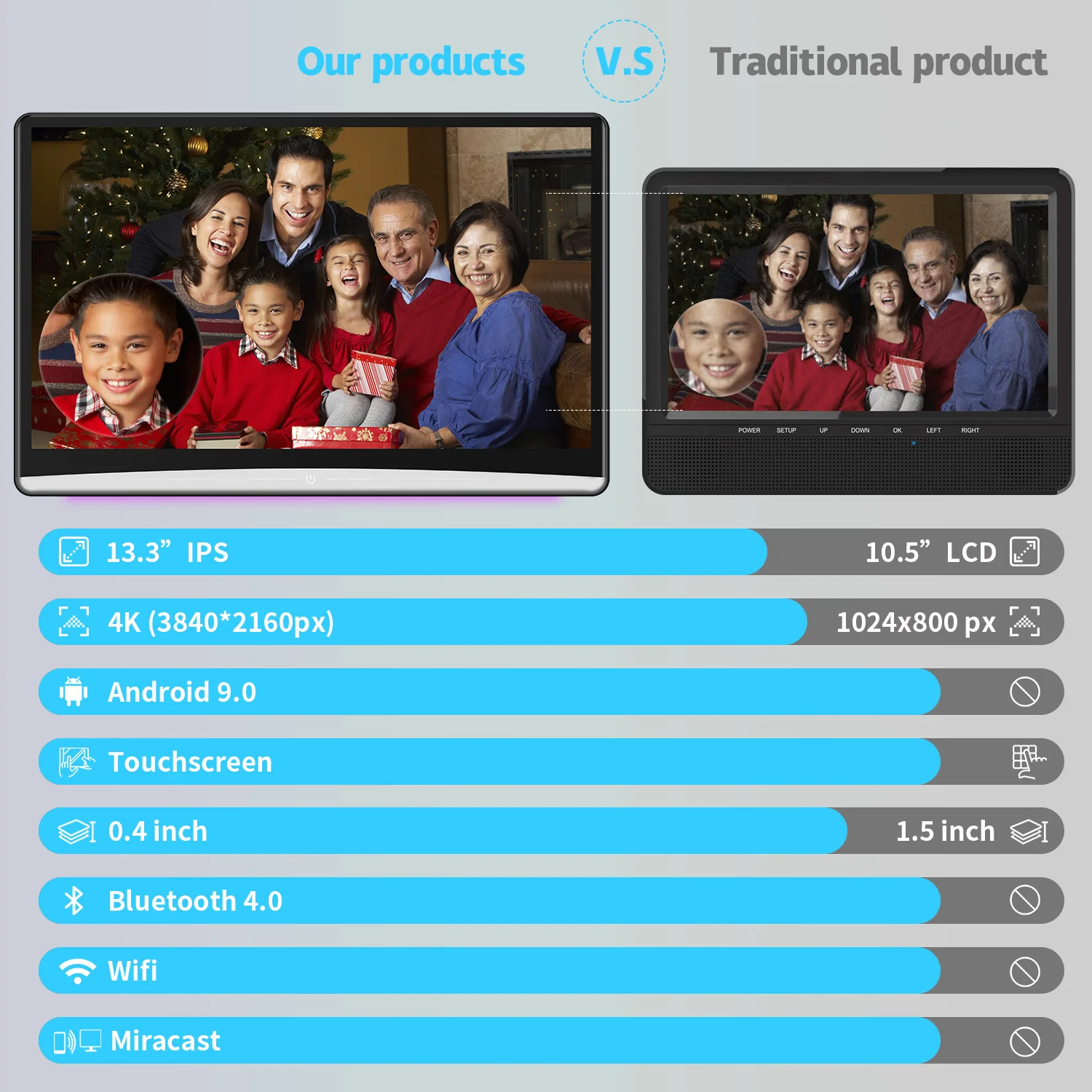 Видеопроигрыватель на подголовник автомобиля 13 3 дюймов Android 9 0 Wi Fi мониторы для