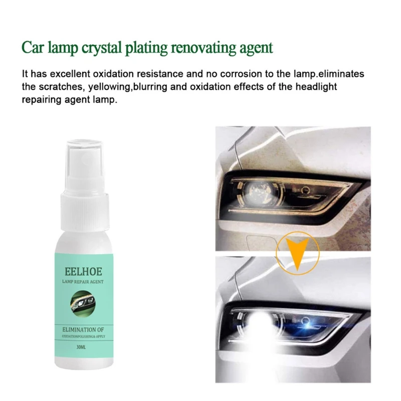 

MXLF Automotive Headlight Repair Fluid Kit Lamps Rearview Polishing Tool for Car Scratch Yellowing Dust Cleaning Helper