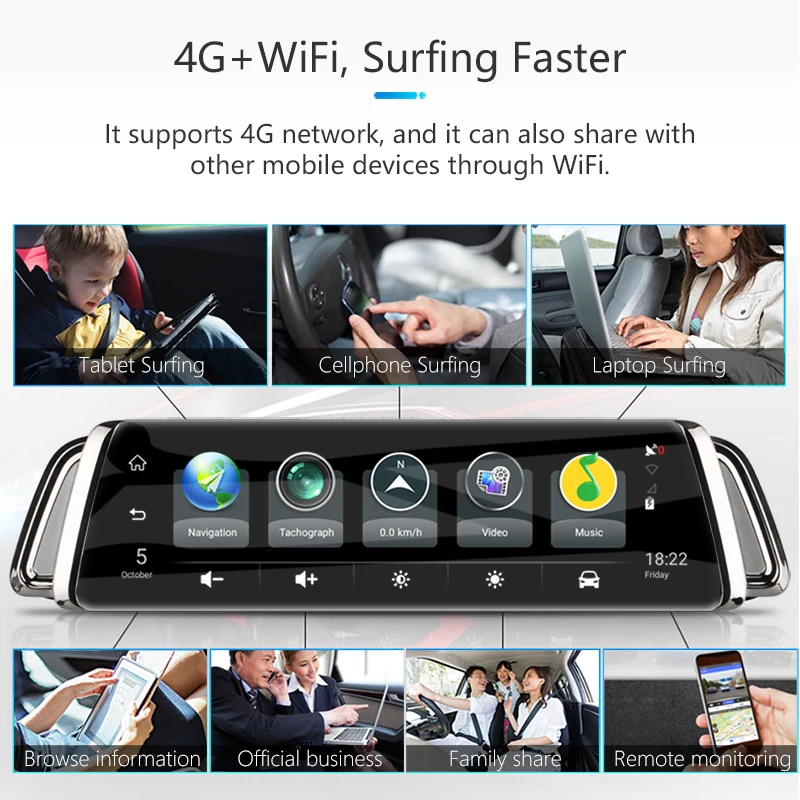Jansite 10 &quot4G 3G сенсорный экран Автомобильный видеорегистратор Android 5 1 GPS