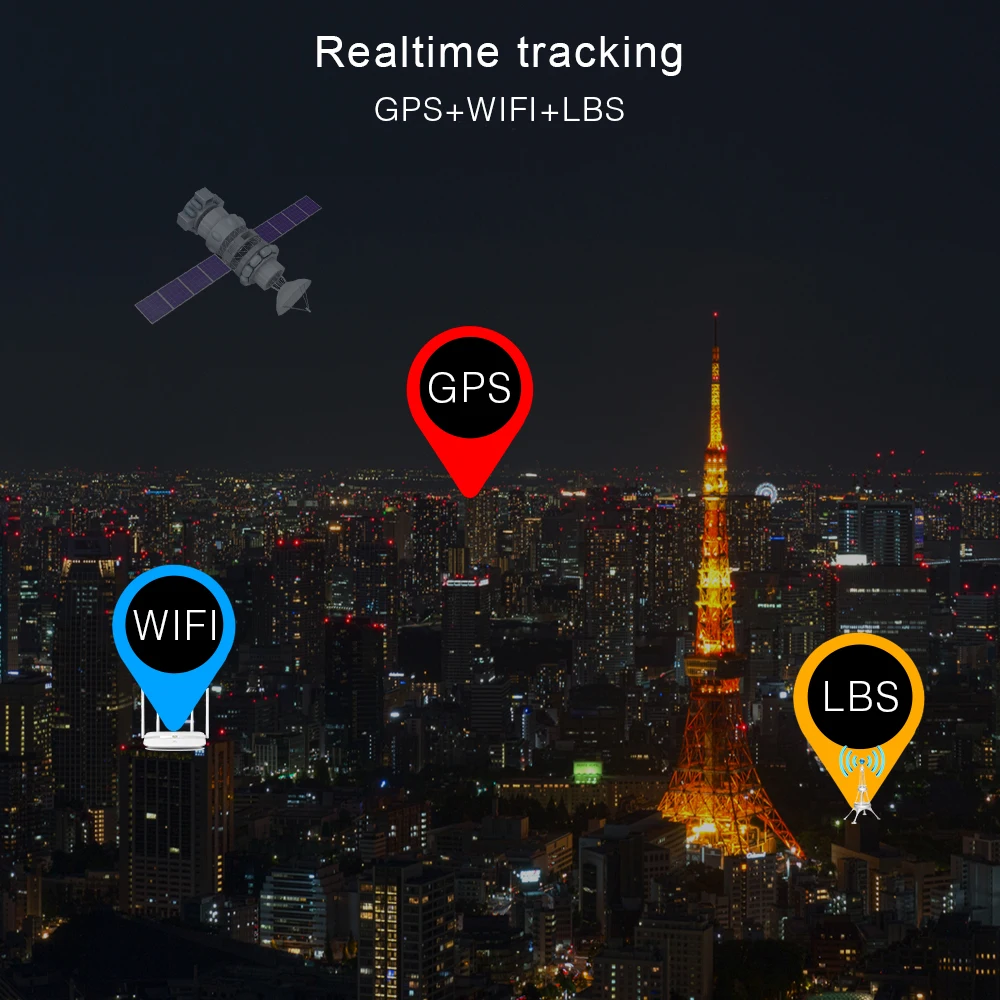 Автомобильный GPS трекер 4G с солнечной батареей водонепроницаемый для лодок