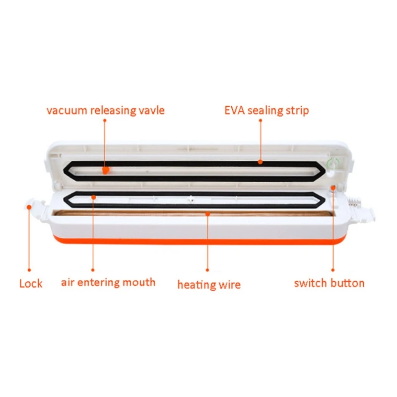 

110V/220V Household Food Vacuum Sealer Fast Packaging Machine Vacuum Packer Film Sealer Including 10Pcs Bags Gifts