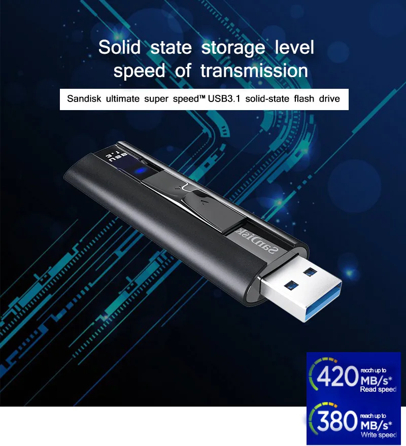 USB флеш-накопитель SanDisk Z880, 128 ГБ, флеш-накопитель, USB 3,1, высокоскоростной USB флеш-накопитель 256 ГБ, флешка для компьютера