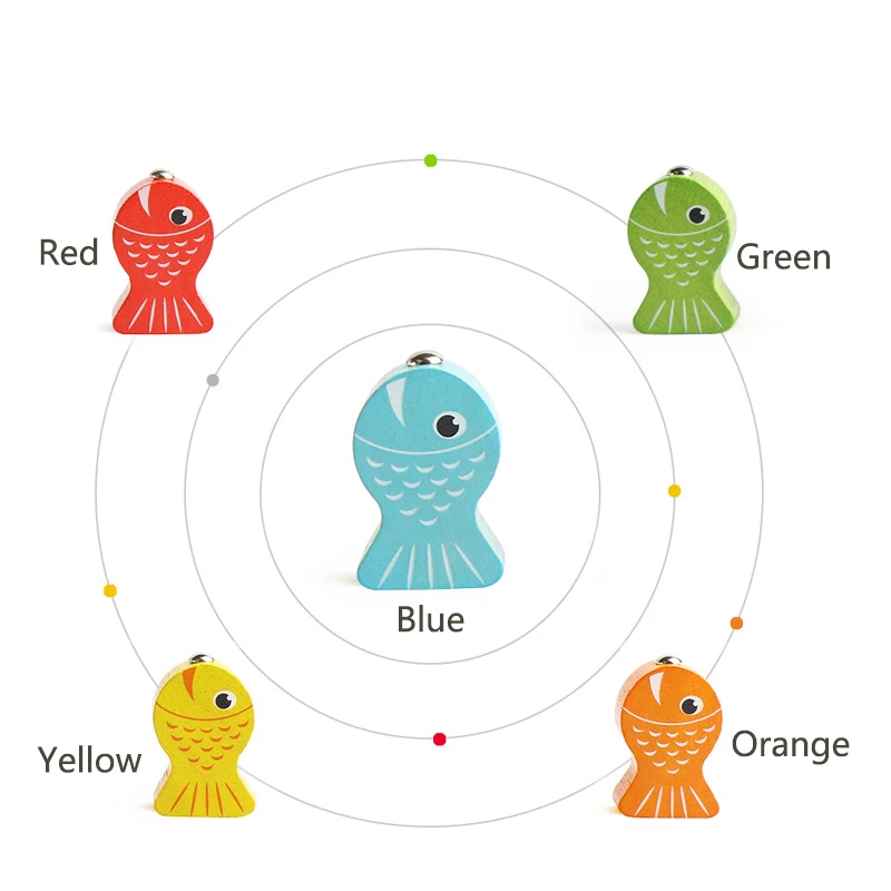 Монтессори Развивающие деревянные игрушки цветная круглая рыба набор игрушек
