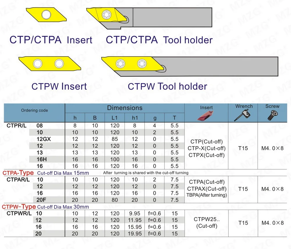 MZG CTPWR 12*12 10*10 20*20 небольшие детали обработка державки инструментов CNC токарные