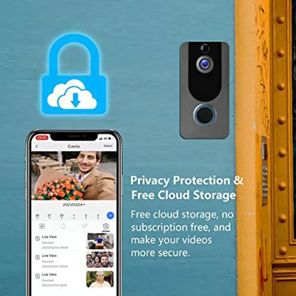 Беспроводной дверной звонок с камерой 720P Wi-Fi | Обустройство дома