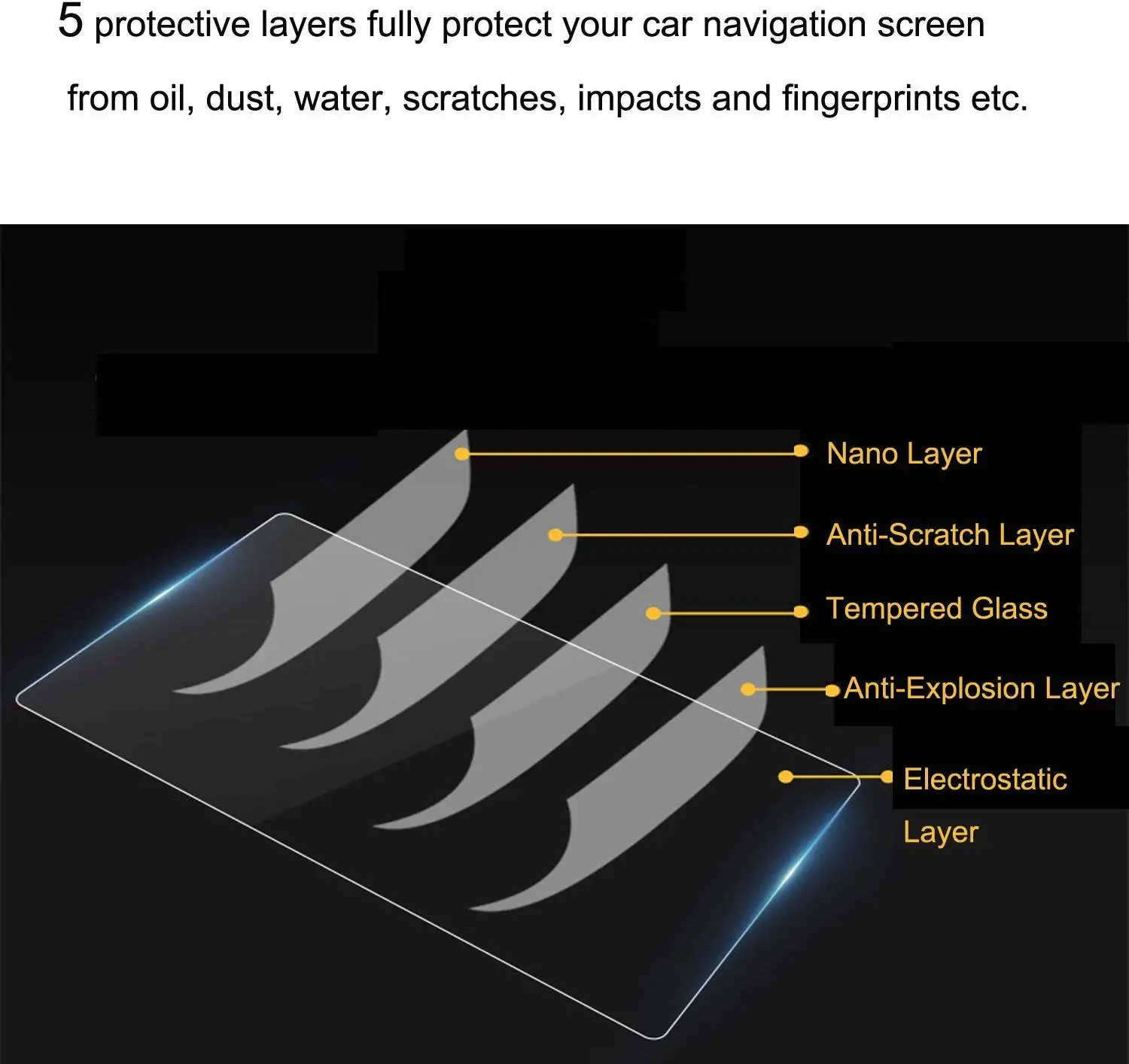 for Mazda CX-5 2017 2018 2019 2020 7 Inch Car Navigation Screen Protector Ultra HD in-Dash Clear Tempered Glass | Автомобили и