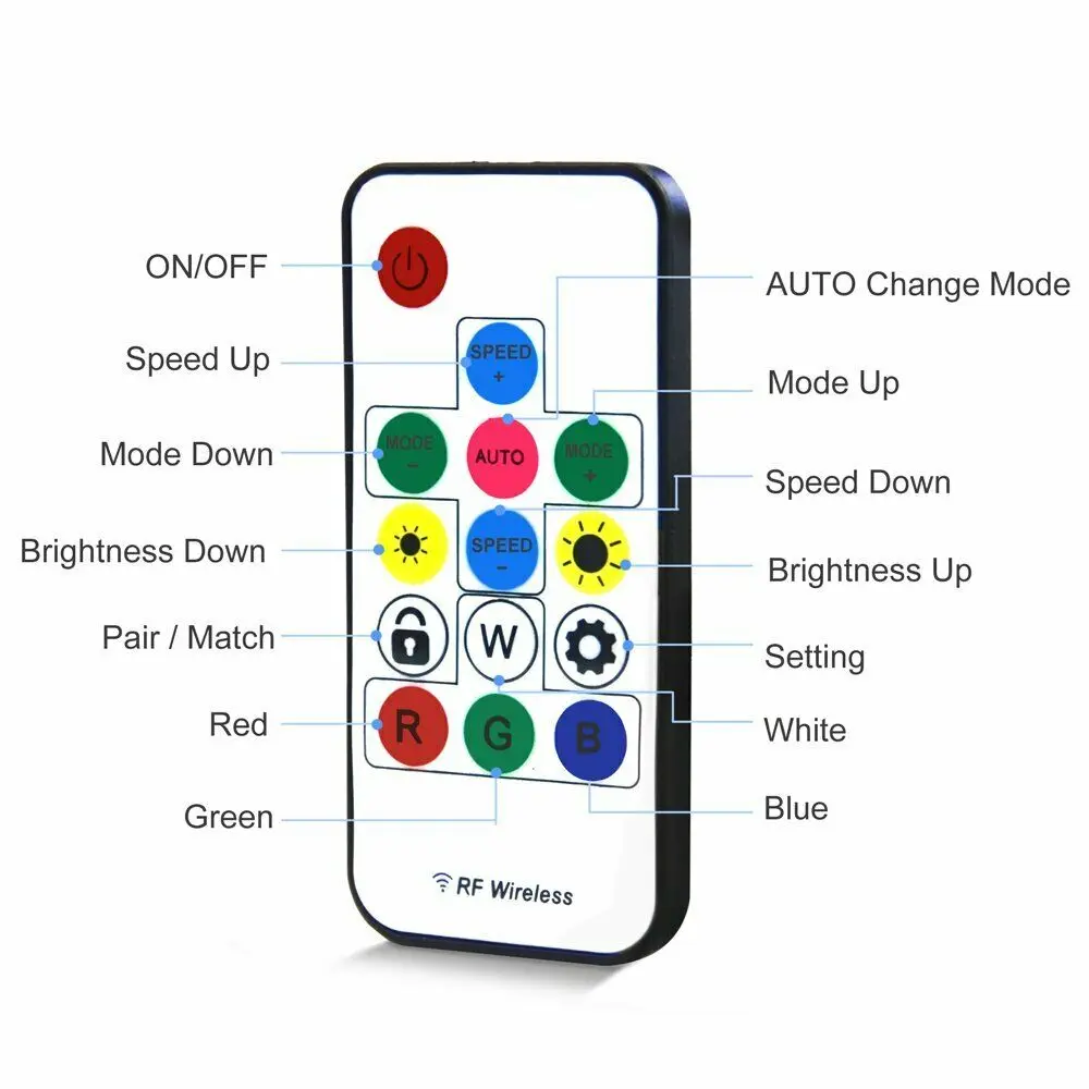 Беспроводной пульт дистанционного управления миниатюрный светильник RGB с 14