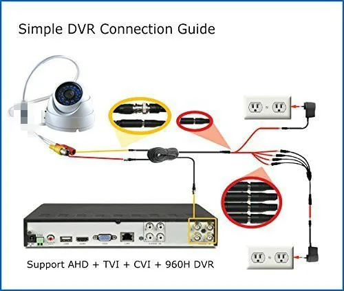 1.0MP/1080P AHD 2000TVL цветная CMOS CCTV камера 720P Водонепроницаемая наружная крытая купольная камера высокого разрешения камера видеонаблюдения