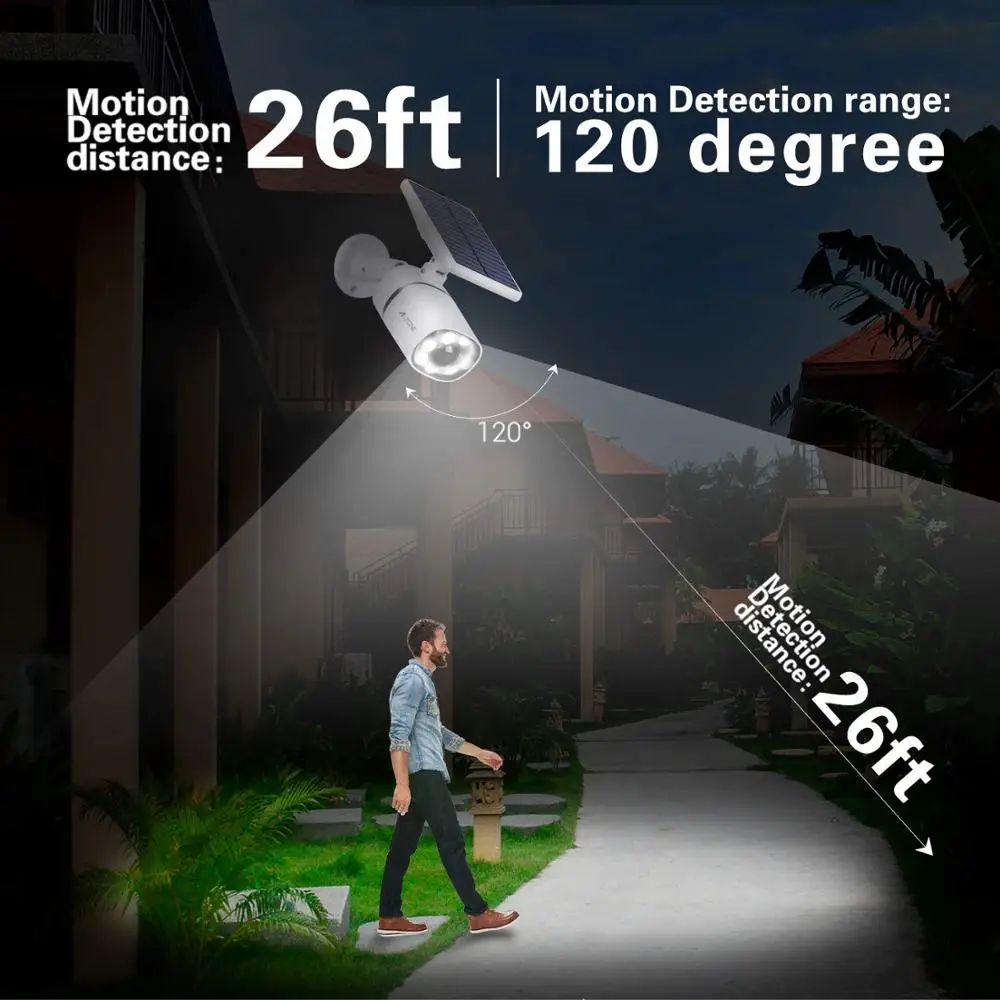 Светодиодный фонарь для наружного видеонаблюдения с датчиком движения IP66