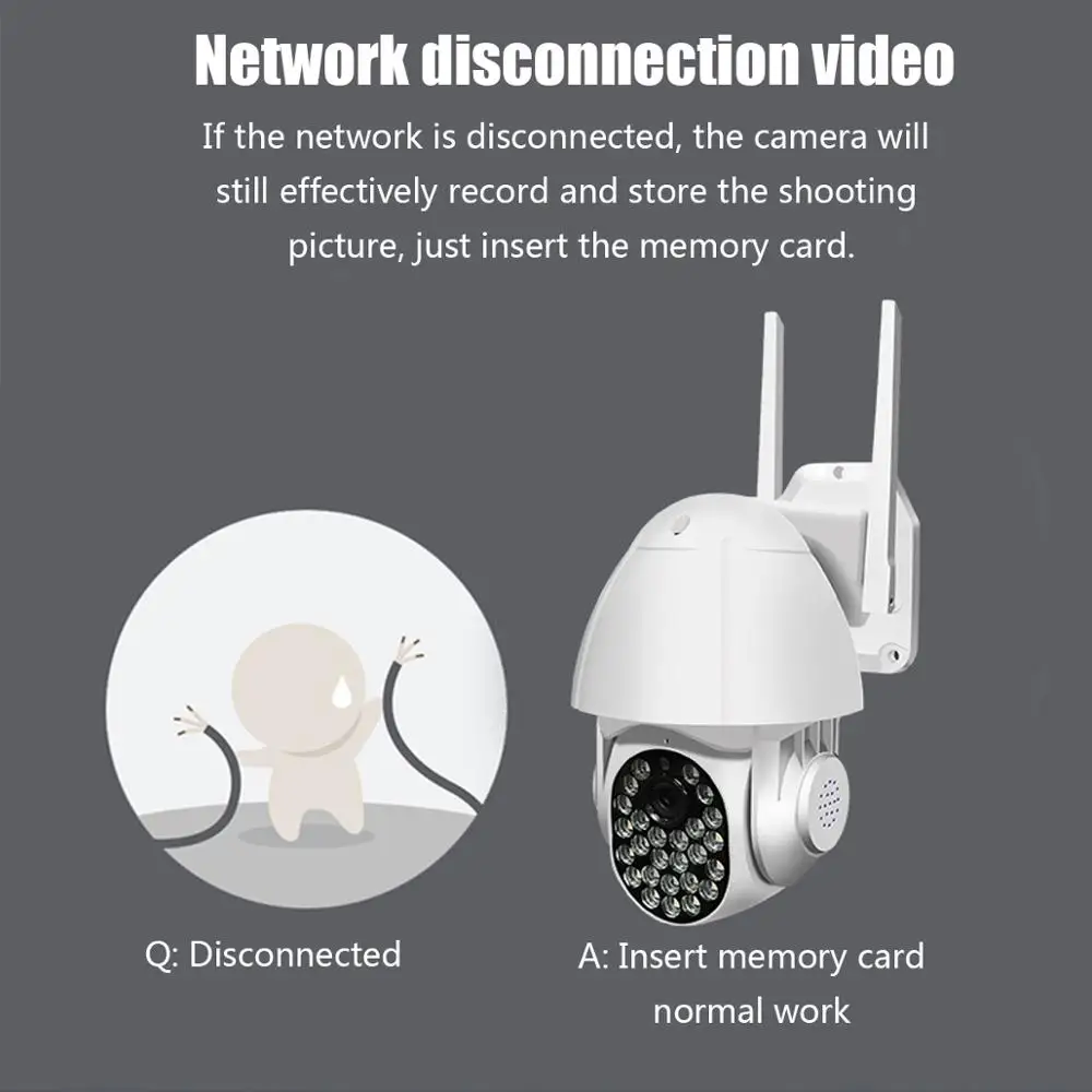 

3MP Wifi PTZ IP Camera Outdoor H.265 4X Digital Zoom Ai Human Detection WiFi Camera Motion Detection CCTV Waterproof IP Camera