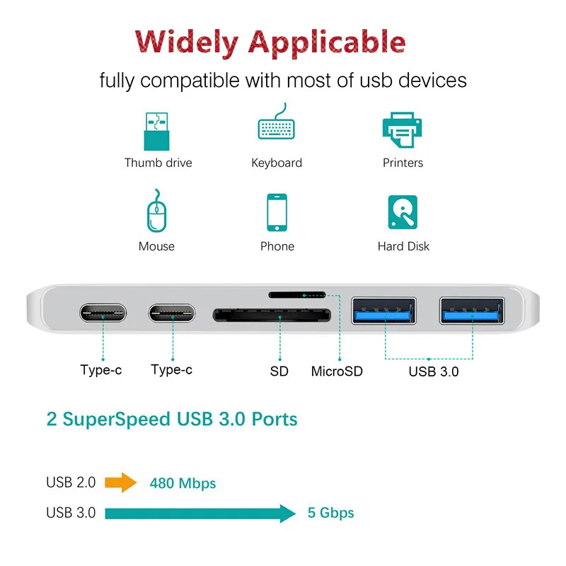 Type C-HDMI USB 3,0 type-C PD зарядный адаптер конвертер USB-C док-станция концентратор для MacBook xiaomi samsung Galaxy S8 9plus