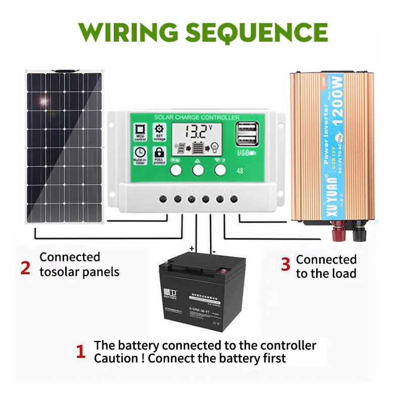 Jual 1200W Inverter USB Kit Lengkap 150W Sistem Tenaga Surya 10/20/30/40/50A Pengendali Panel Surya Mobil RV Pengisi Daya Baterai