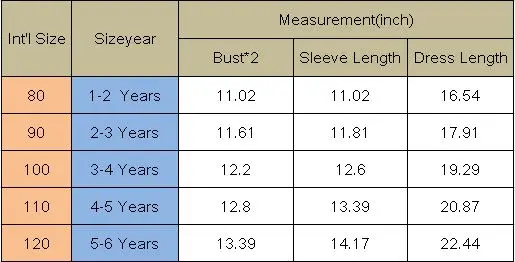 2020 рождественское платье принцессы для маленьких девочек Красное Кружевное
