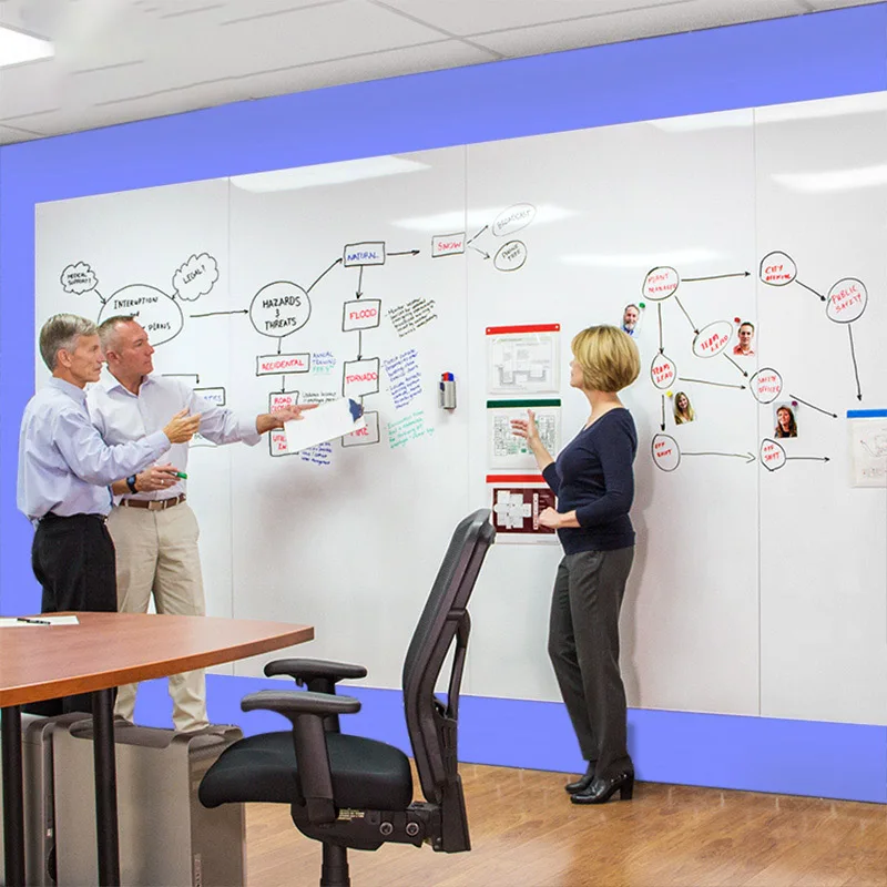 Гибкая стираемая игрушка для рисования доска Съемная белая листы письма игрушки