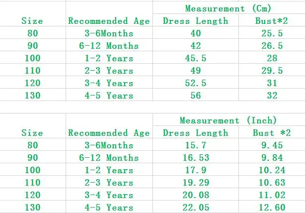 Весеннее праздвечерние кружевное платье для маленьких девочек модное белое