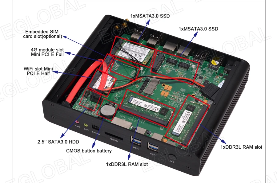 Core I7 4500U 16 Гб ОЗУ 128 ГБ SDD 1 ТБ HDD безвентиляторный Intel Nuc Мини ПК Windows10 поддержка 4K Dual Lan Dual HDMI дисплей 4K 3D игры